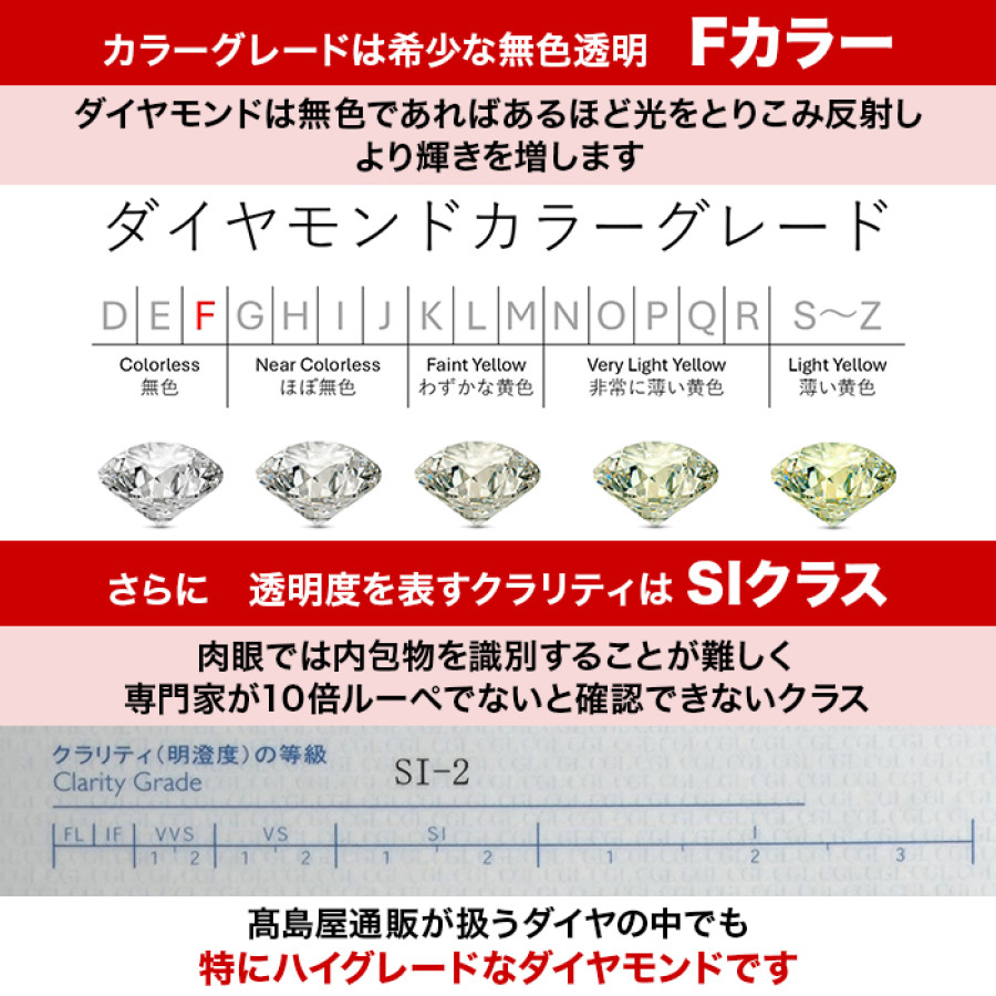 髙島屋 鑑定書付Fカラー純プラチナ台1ctダイヤモンドペンダント