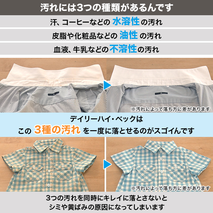 デイリー ハイ・ベック 特別セット