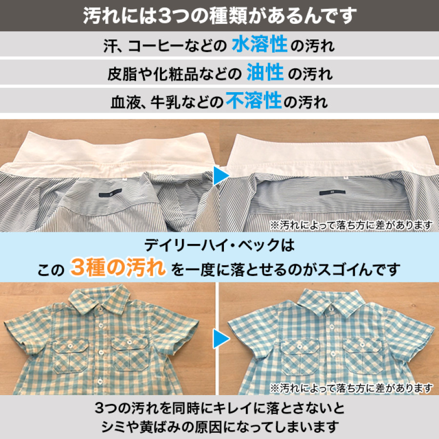 デイリー ハイ・ベック 特別セット