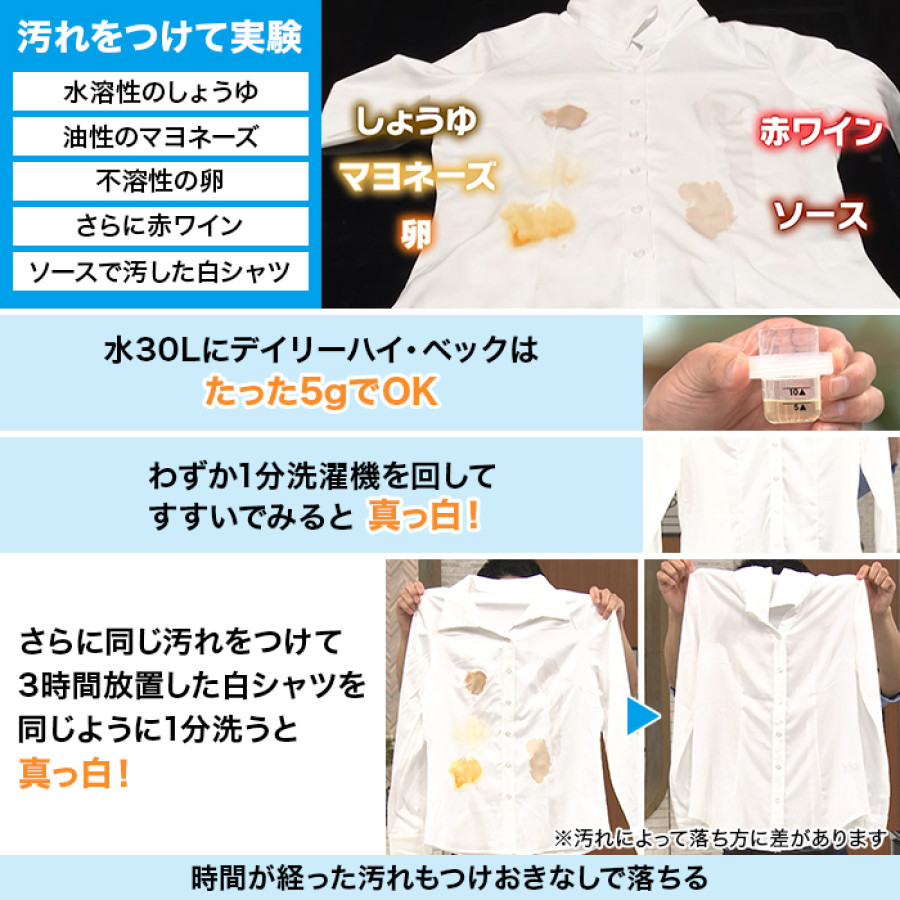 デイリー ハイ・ベック 特別セット