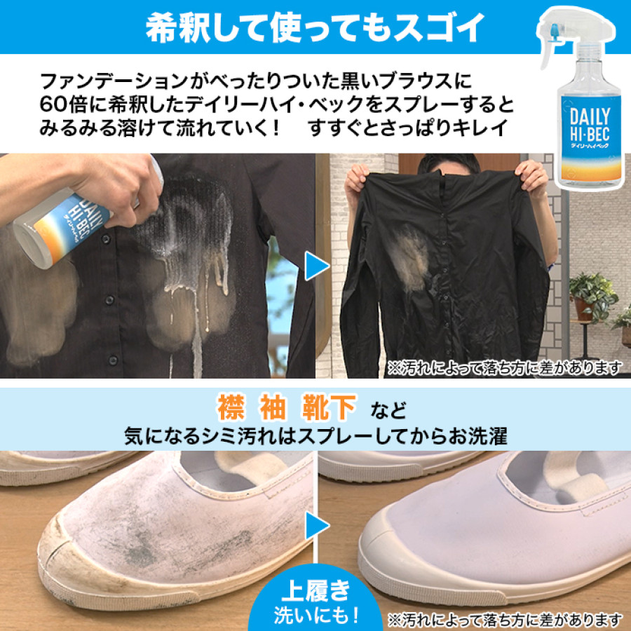 デイリー ハイ・ベック 特別セット