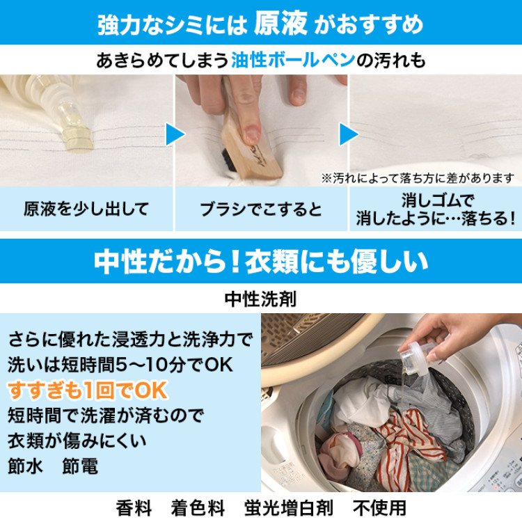 デイリー ハイ・ベック 特別セット