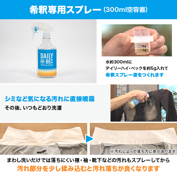 ハイ・ベック ツール3点セット