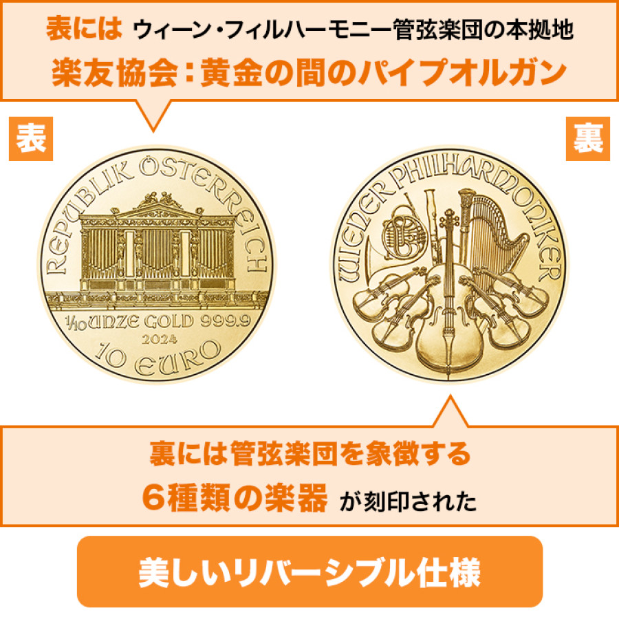 純金ウィーンハーモニーコイン1/10オンスペンダント