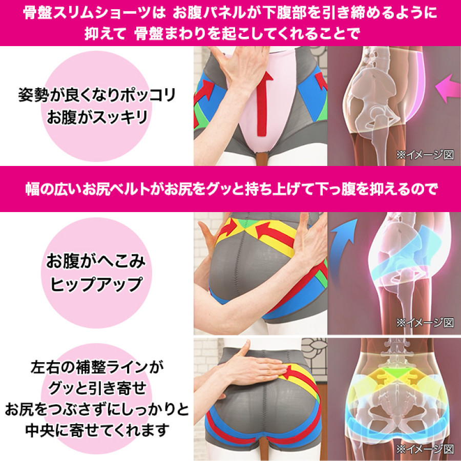 芦屋美整体 シームレス骨盤スリムショーツエアリー 4L