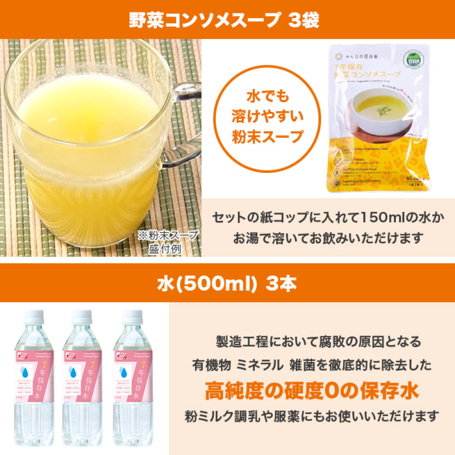 すぐ食べられて おいしい！7年保存防災食3日分セット