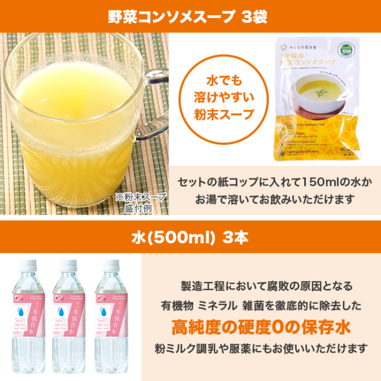 すぐ食べられて おいしい！7年保存防災食3日分セット