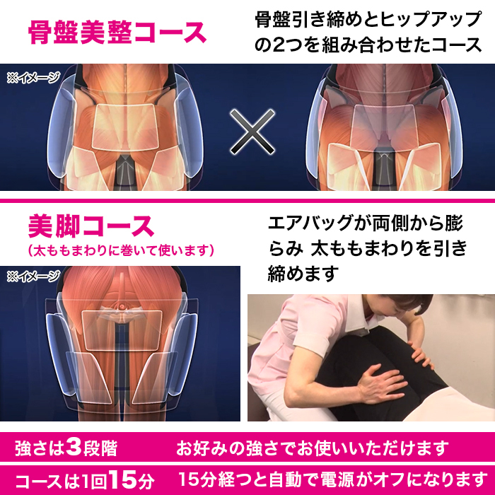 芦屋美整体 骨盤エアーリセットベルト