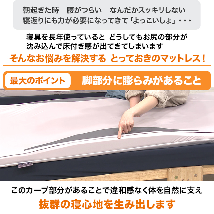 nishikawa 快眠マットレスパッド ムーンカーブキーパー シングル