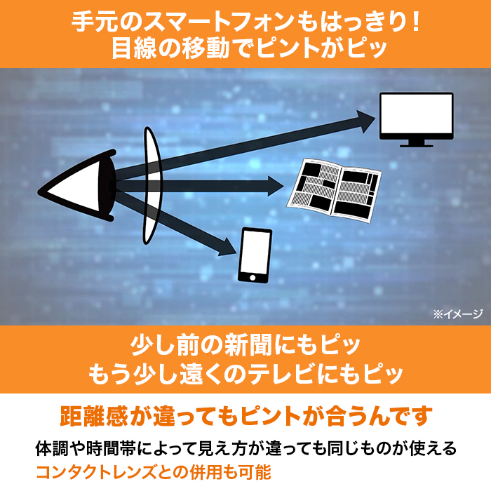 オールイングラス リファイン