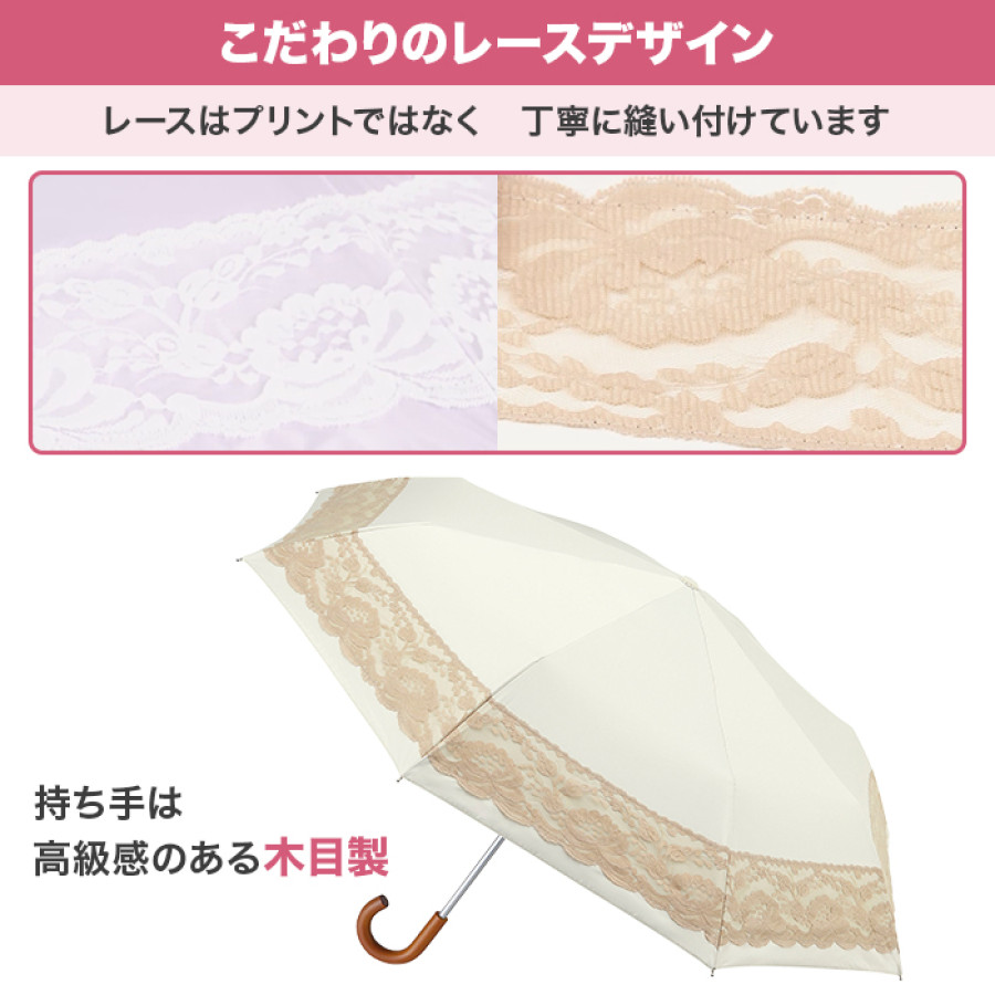 サンブロックラボ 遮夏クール日傘 レースタイプ