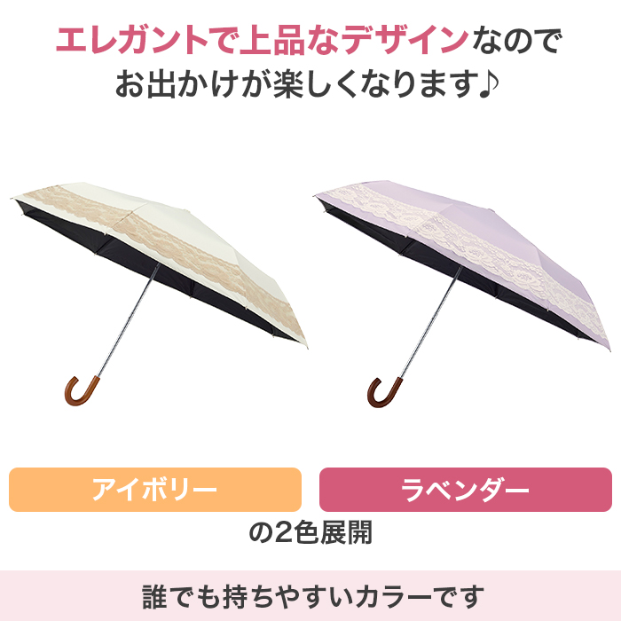 サンブロックラボ 遮夏クール日傘 レースタイプ