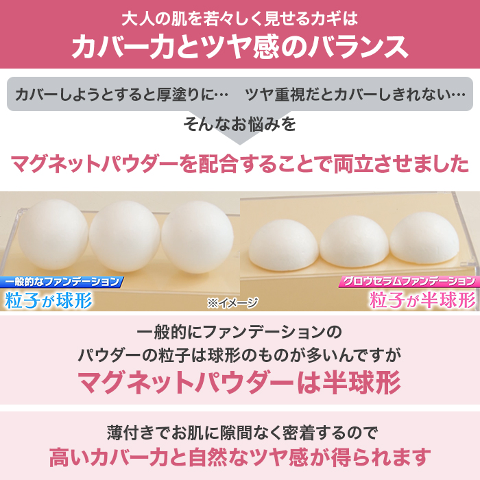 セブンフロー グロウセラムファンデーション