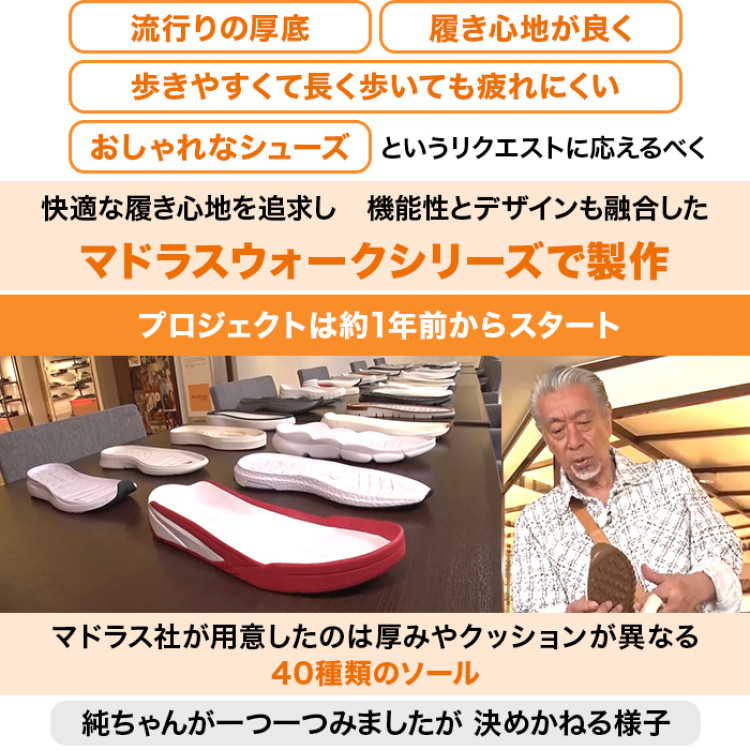 高田純次プロデュース madrasWalk Junシューズ 婦人