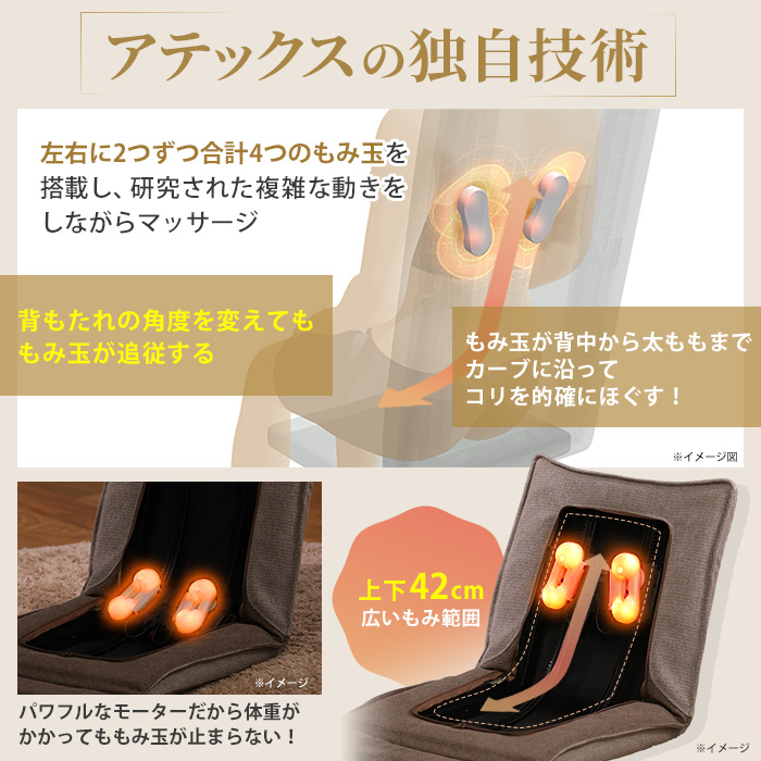 アテックス マッサージシート ジザイス