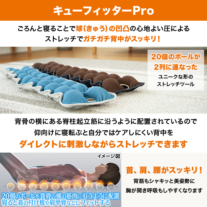 ルネサンス スポーツクラブがつくったキューフィッターPro