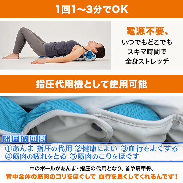 ルネサンス スポーツクラブがつくったキューフィッターPro