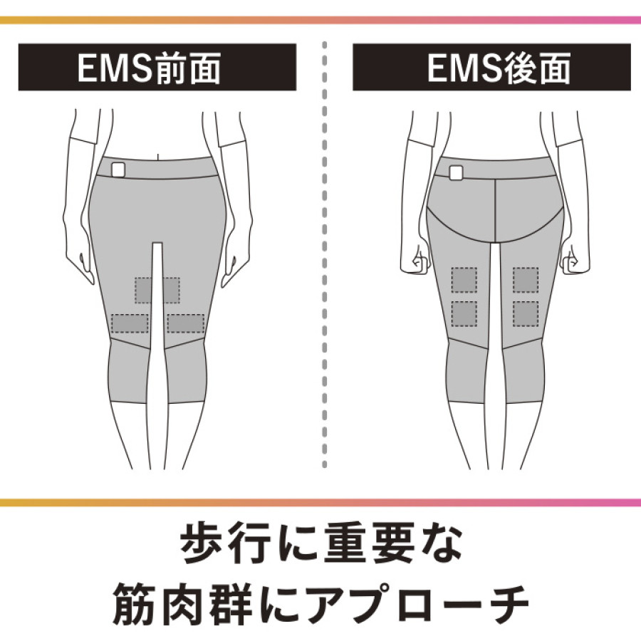 久野式 ひざサポートEMSウェア
