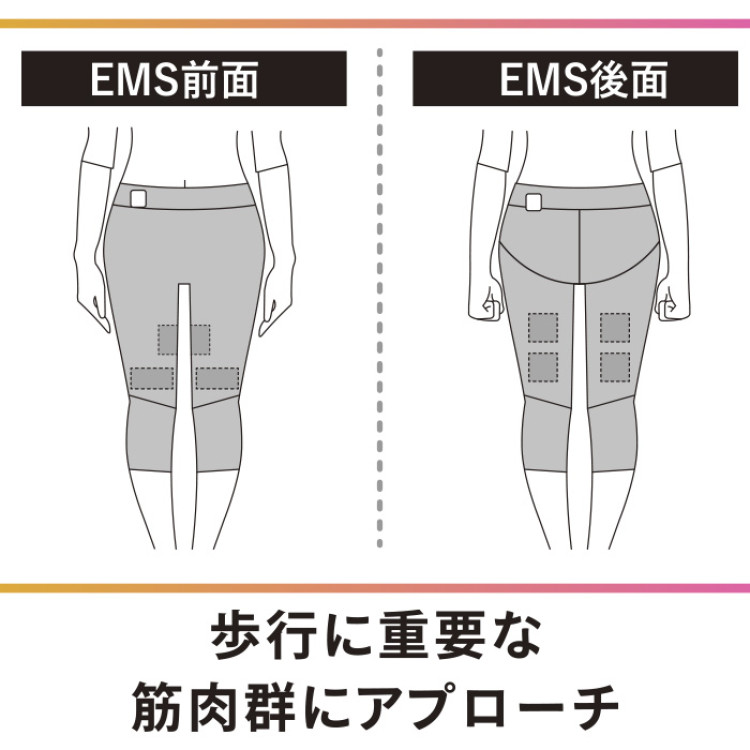 久野式 ひざサポートEMSウェア