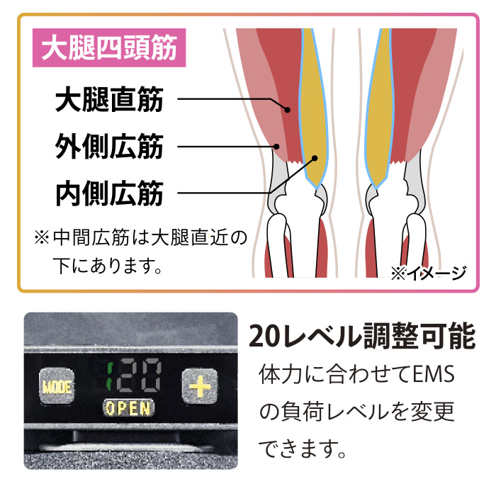 久野式 ひざサポートEMSウェア