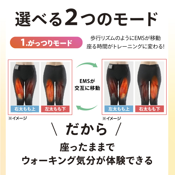 久野式 ひざサポートEMSウェア