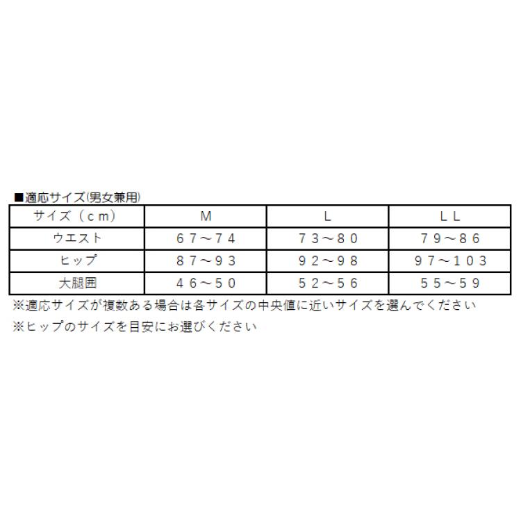 久野式 ひざサポートEMSウェア(コントローラ無し)