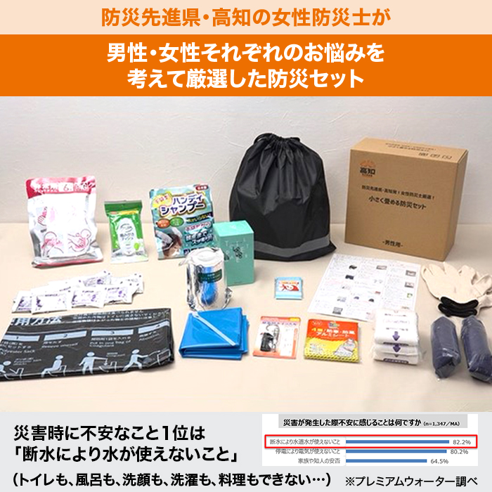 防災先進県・高知発！女性防災士厳選！小さく畳める防災セット 男性用