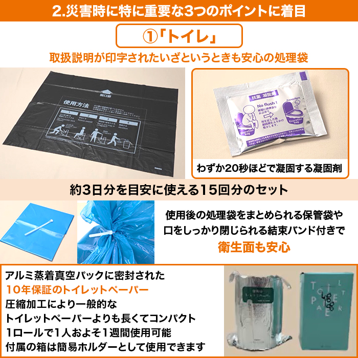 防災先進県・高知発！女性防災士厳選！小さく畳める防災セット 男性用