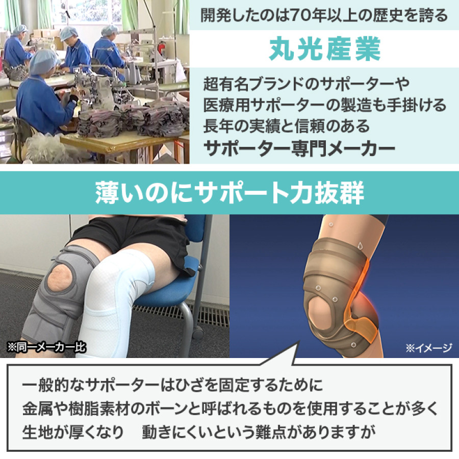 皮膚感覚ひざサポーターアルコーCOOL 2枚組