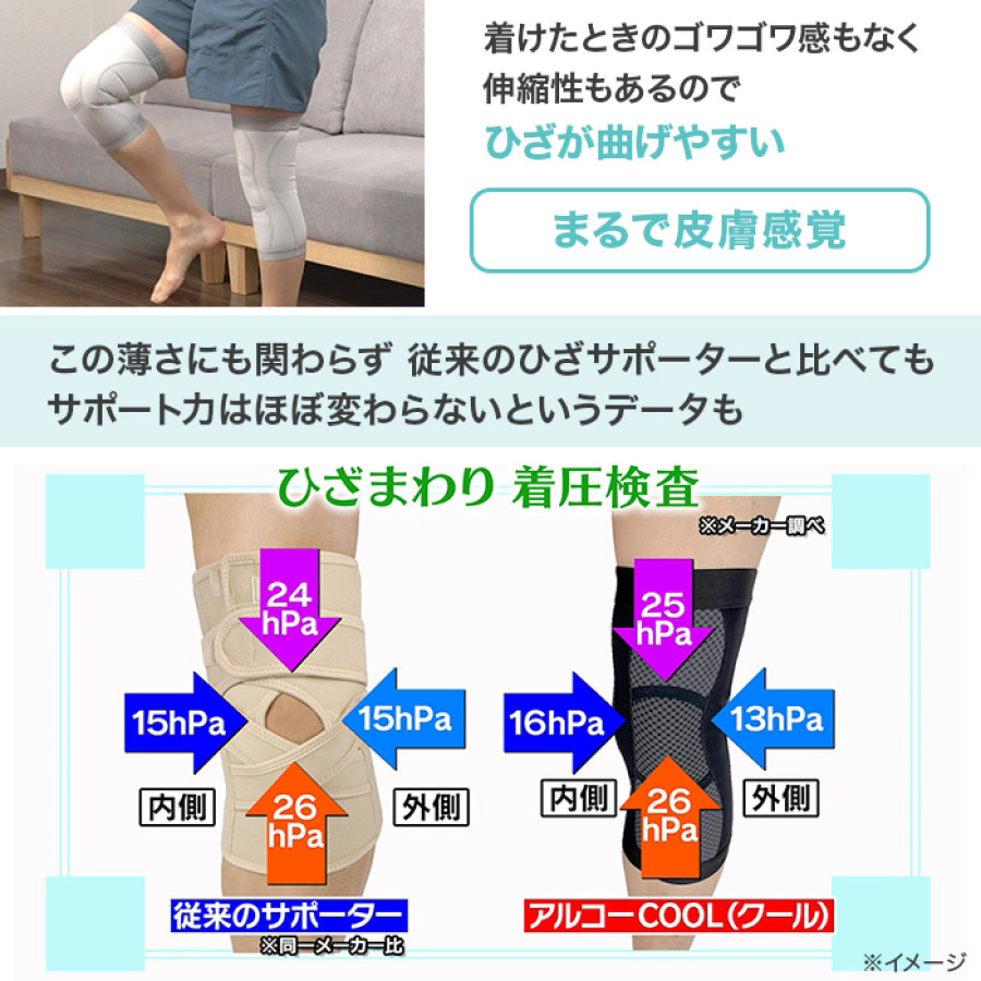 皮膚感覚ひざサポーターアルコーCOOL 2枚組