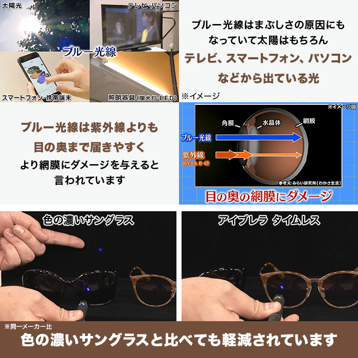 アイブレラ タイムレス