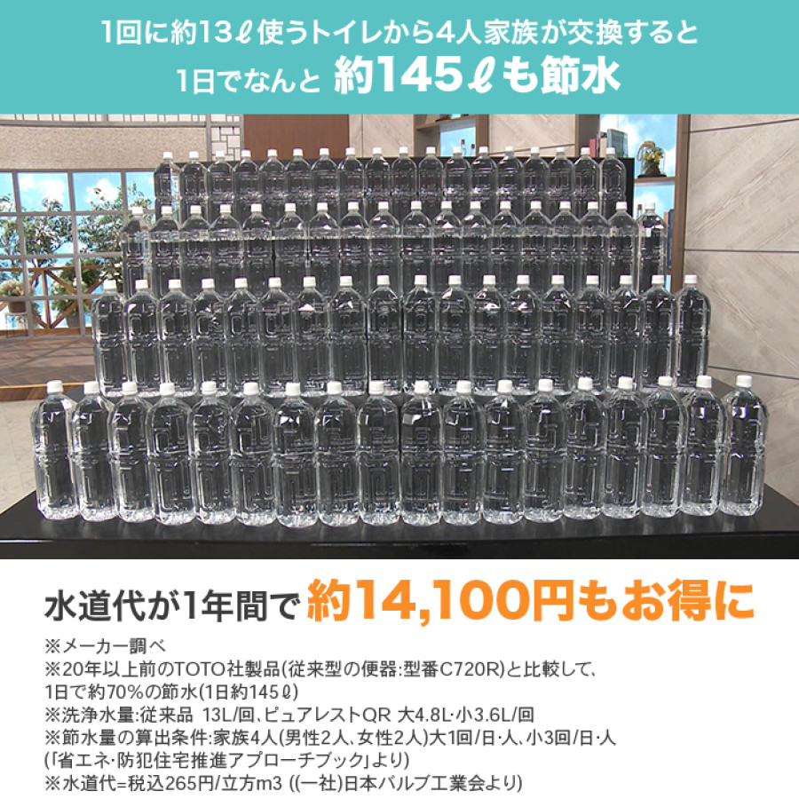 TOTOトイレリフォーム 便器交換＆床貼替 ウォシュレット (ノズルきれい・W保温機能付き)