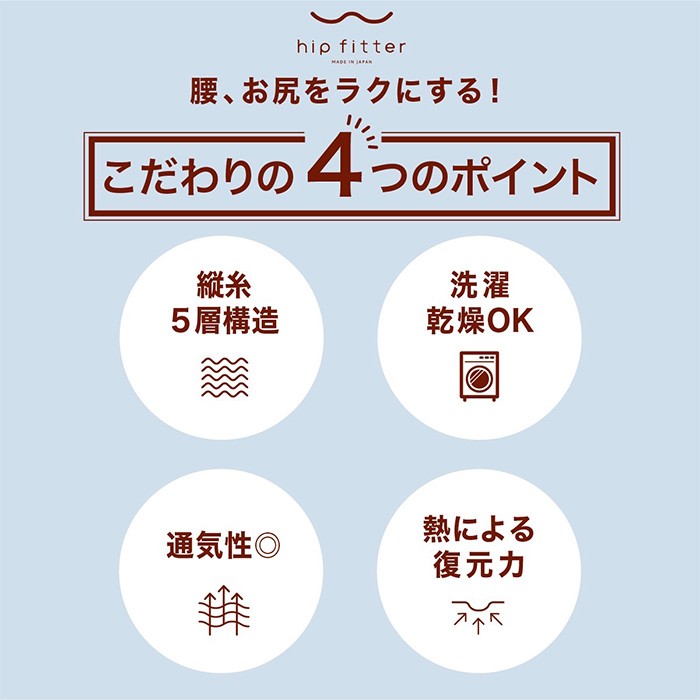 ヒップフィッター