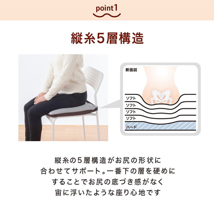 ヒップフィッター 2個セット