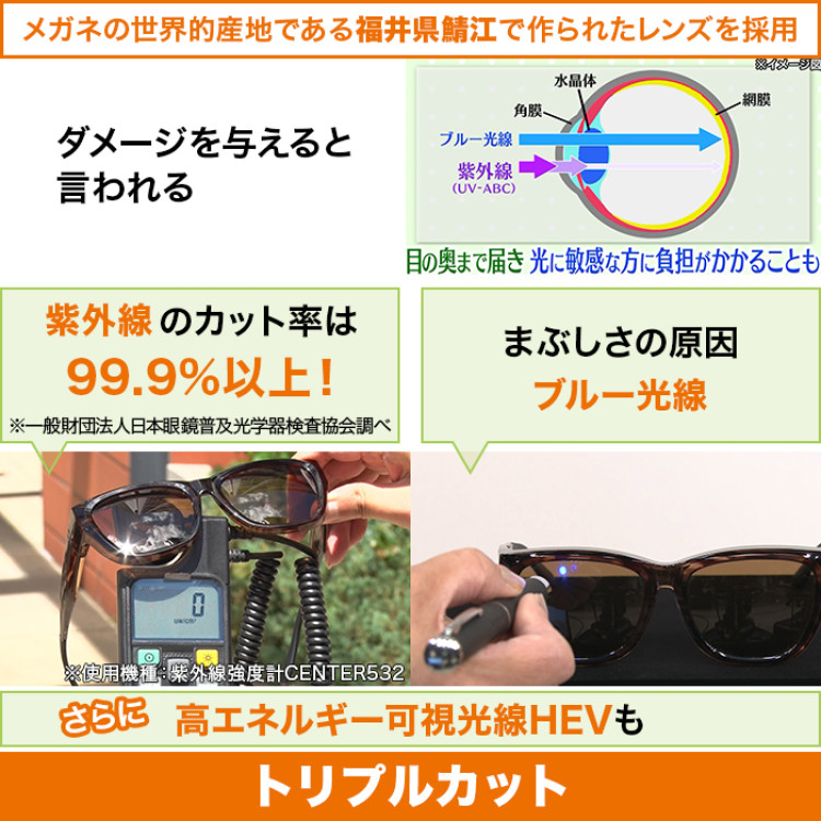 オーバーグラス