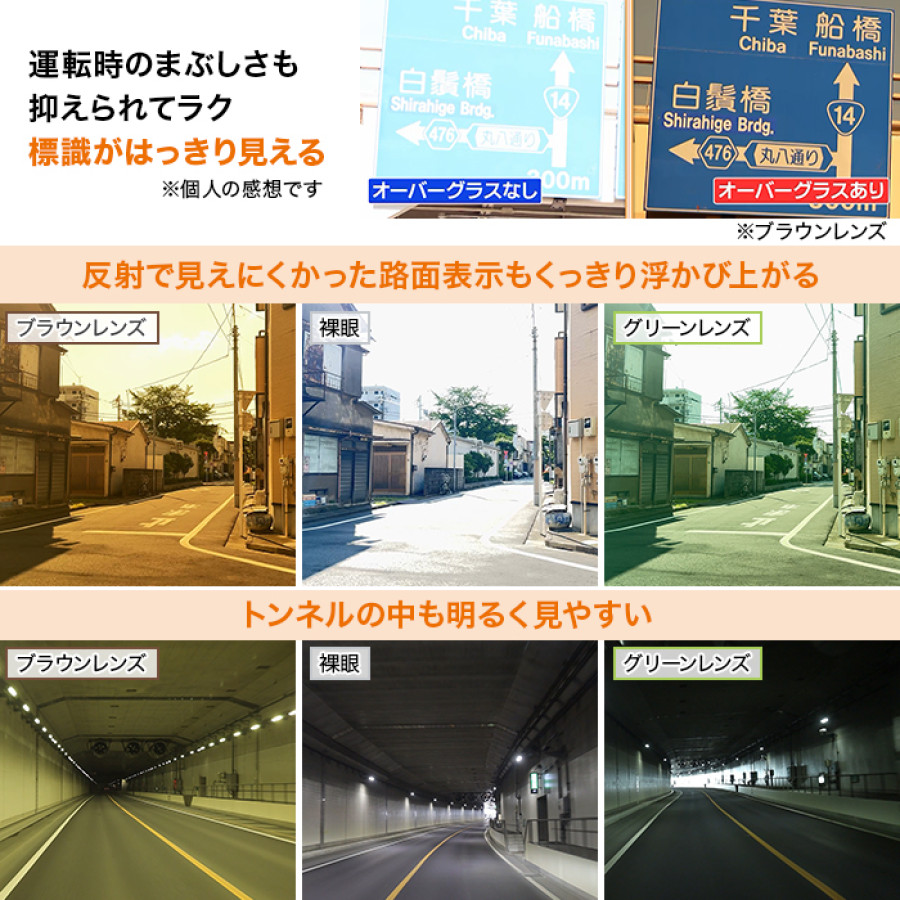 オーバーグラス