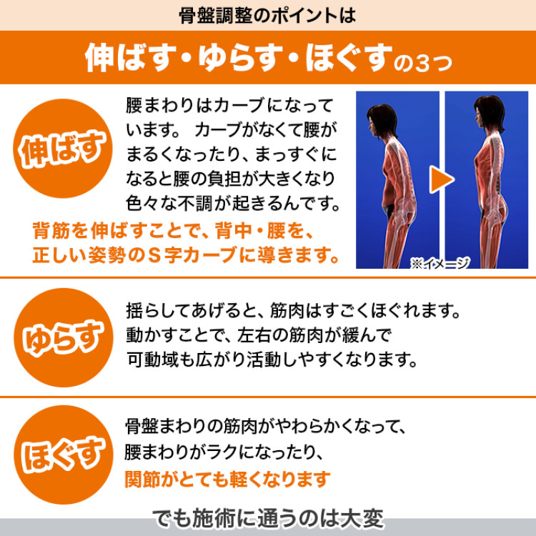 スッキリ骨盤シェイプ枕