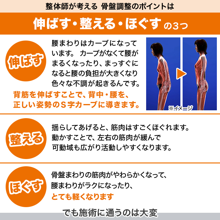 スッキリ骨盤シェイプ枕