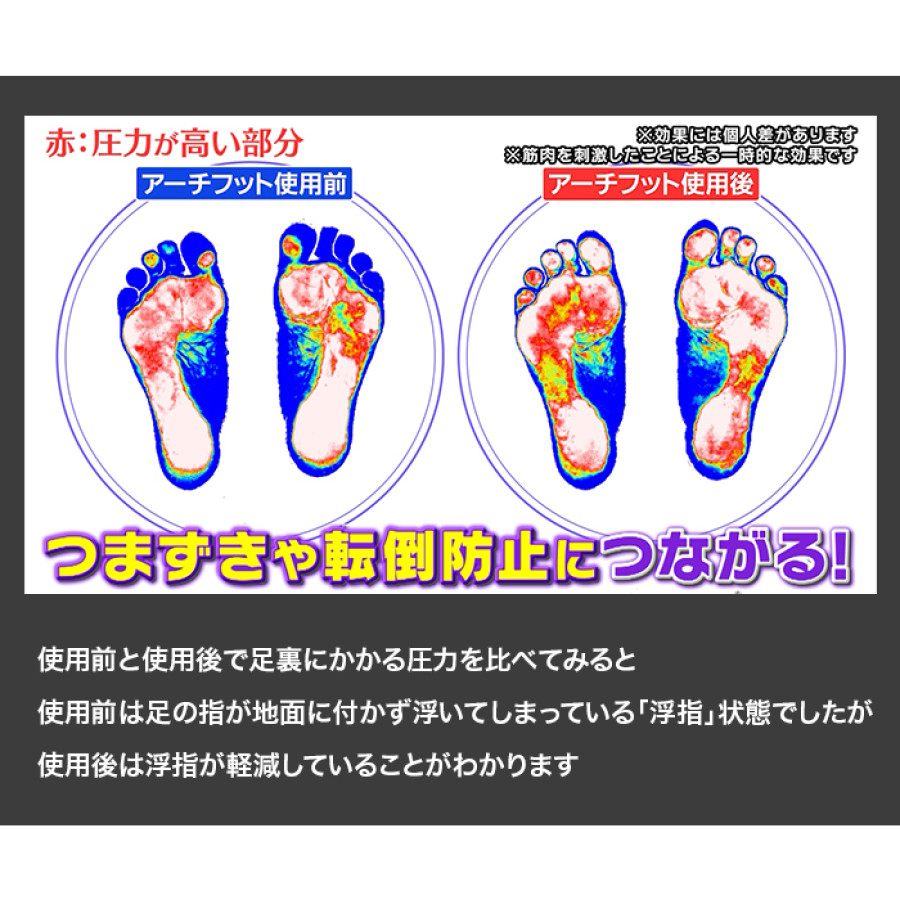 芦屋美整体 eトレーニングアーチフット