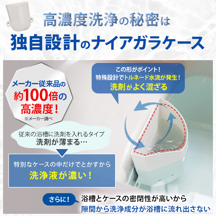 【9/12（土）販売予定】業務用 高濃度洗浄剤 風呂釜キレイ ナイアガラーン