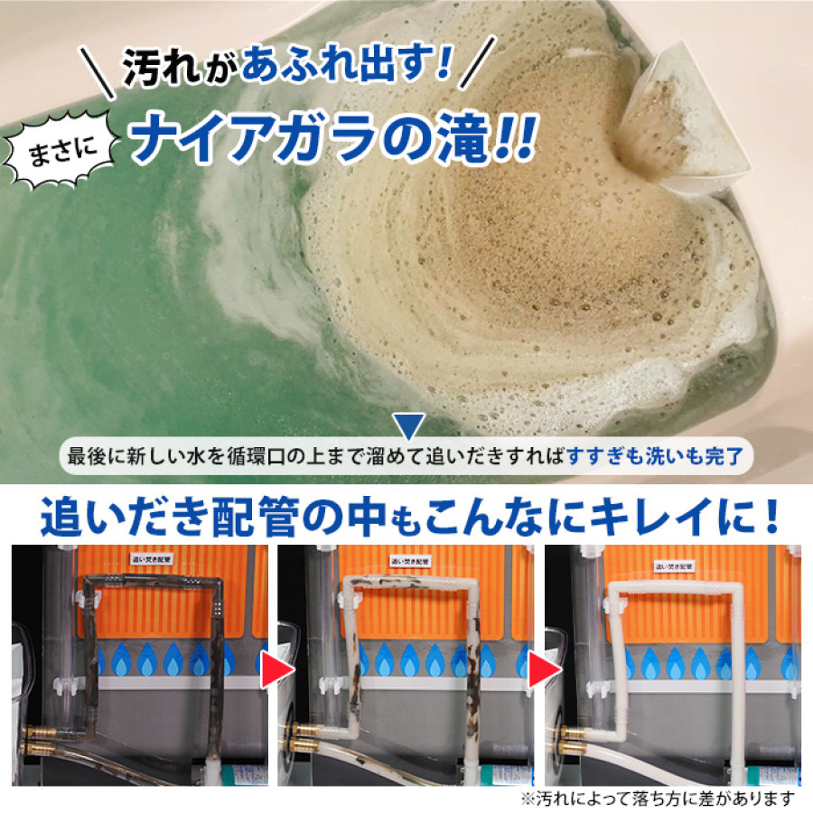 業務用 高濃度洗浄剤 風呂釜キレイ ナイアガラーン