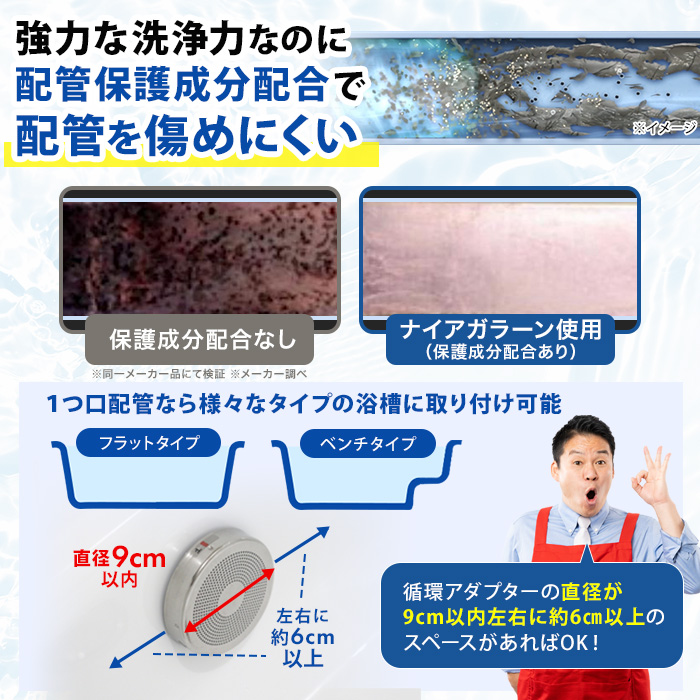 【9/12（土）販売予定】業務用 高濃度洗浄剤 風呂釜キレイ ナイアガラーン
