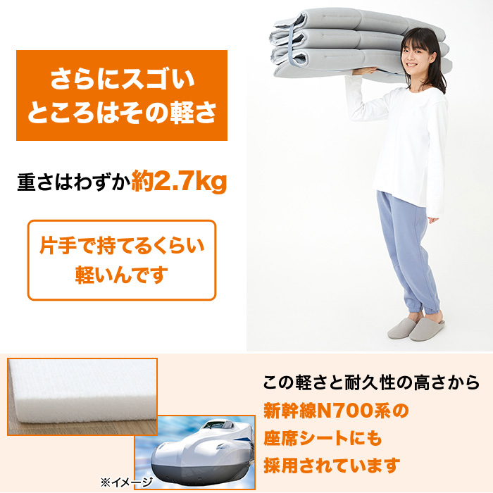 快眠！テイジン 軽量コンパクト敷布団 スゴ軽Ⅱ