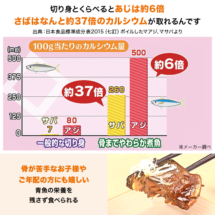 骨までやわらか煮魚 24食特別セット