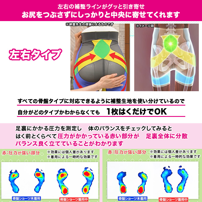 芦屋美整体 お腹すっぽり骨盤スリムショーツ 4L