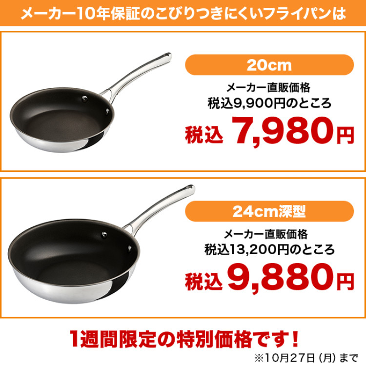 コレール ガラスふた20cm