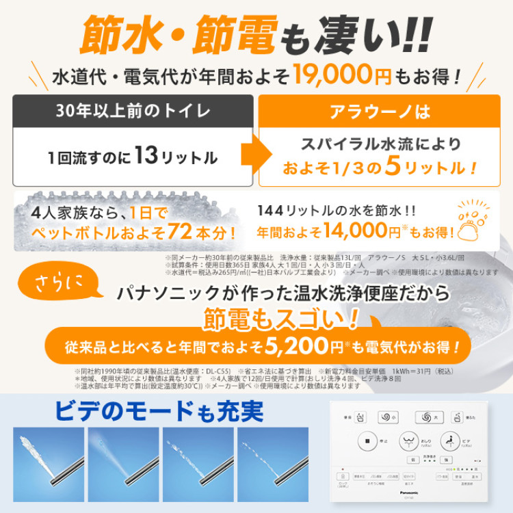 トイレリフォーム パナソニック アラウーノS(内装パックあり)