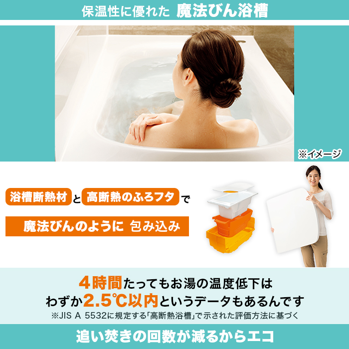 お風呂リフォーム TOTO サザナ 集合住宅0.75坪タイプ(1216サイズ)