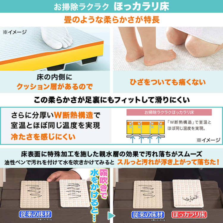 お風呂リフォーム TOTO サザナ 集合住宅0.75坪タイプ(1216サイズ)