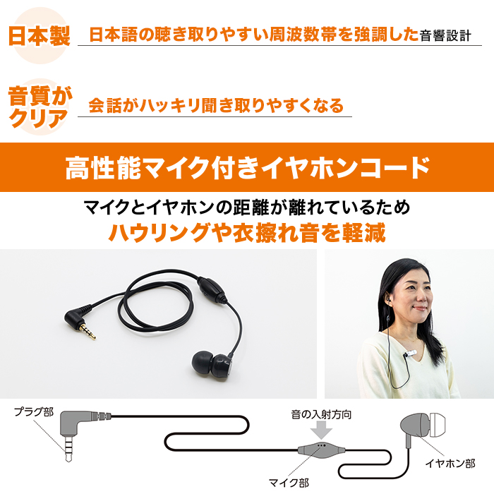 ニコン・エシロール充電式ハイパワー集音器 クリップ・ミニ チャージ